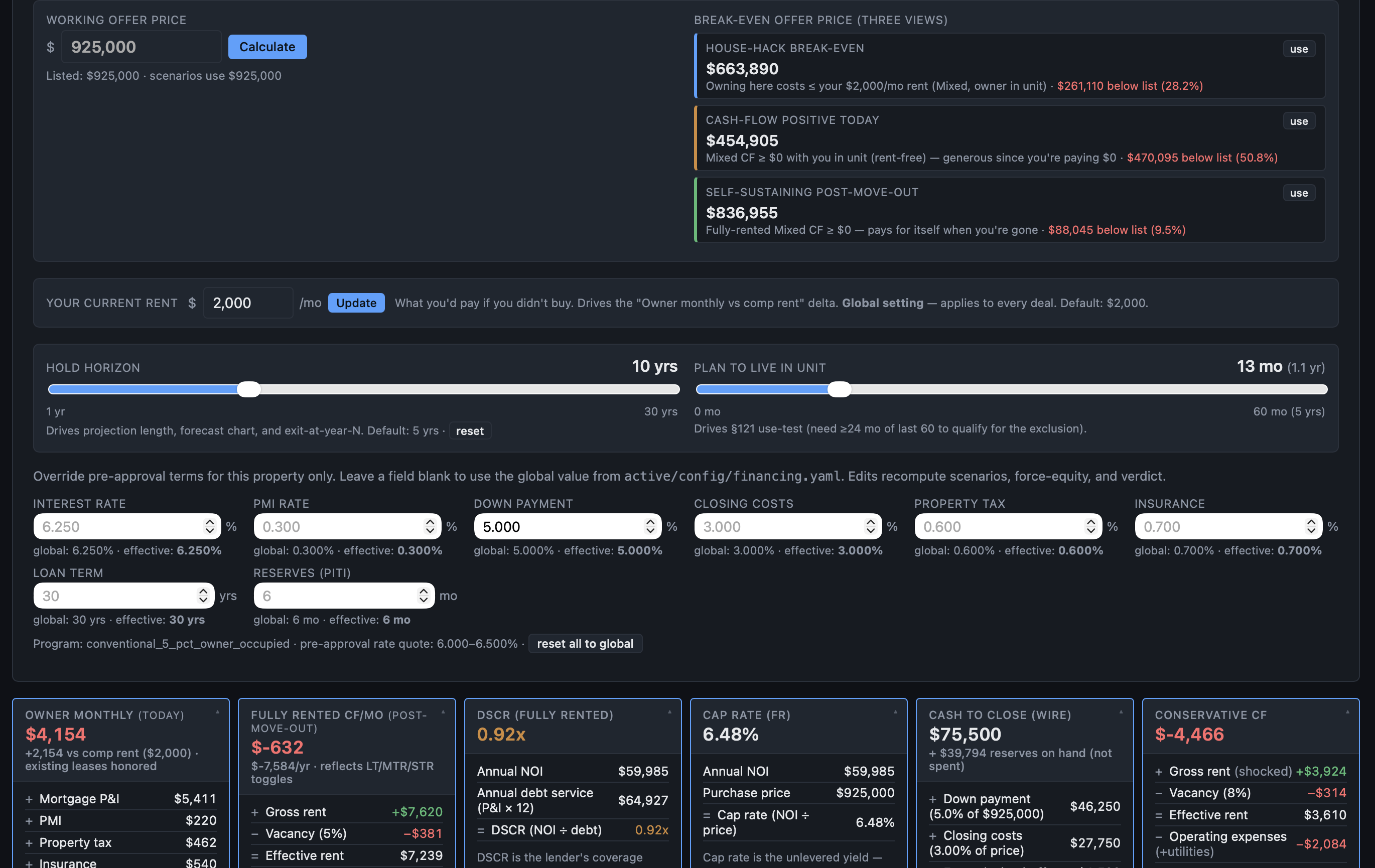 Real Estate Deal Analyzer
